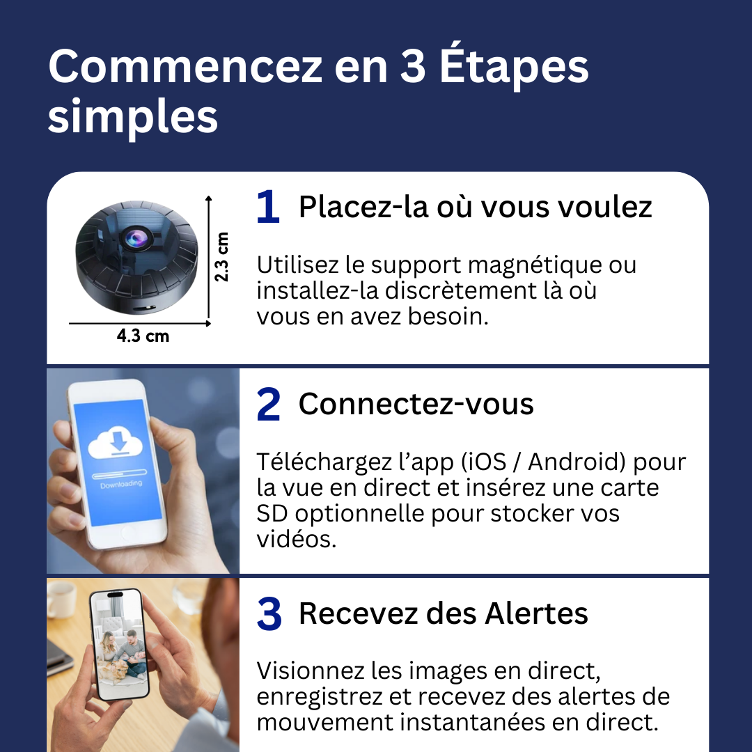VisionPro