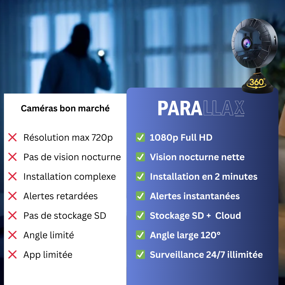 VisionPro