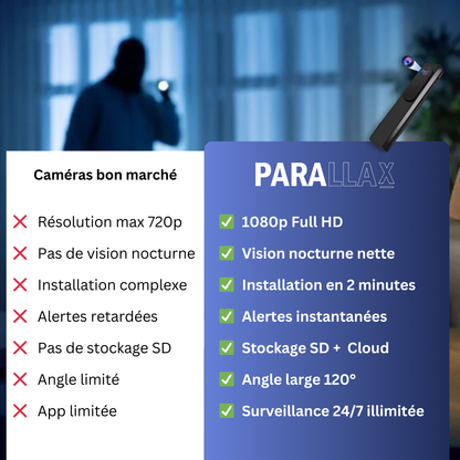 NanoPro