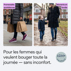 ORTHAE SERENE — Confort Actif