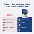 Traceur GPS Enfant Sans Abonnement | Parallax
