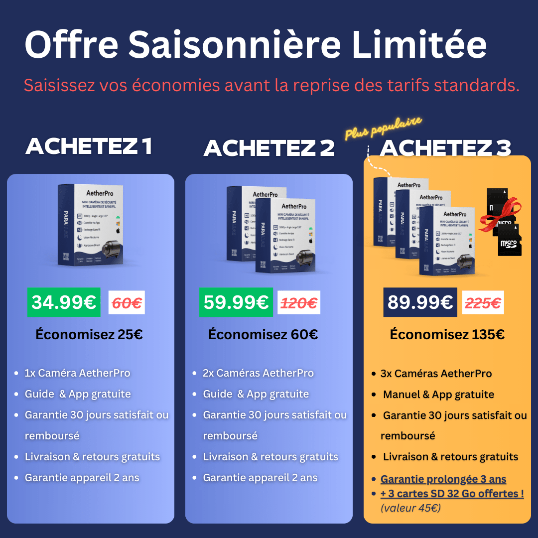 AetherPro - Parallax