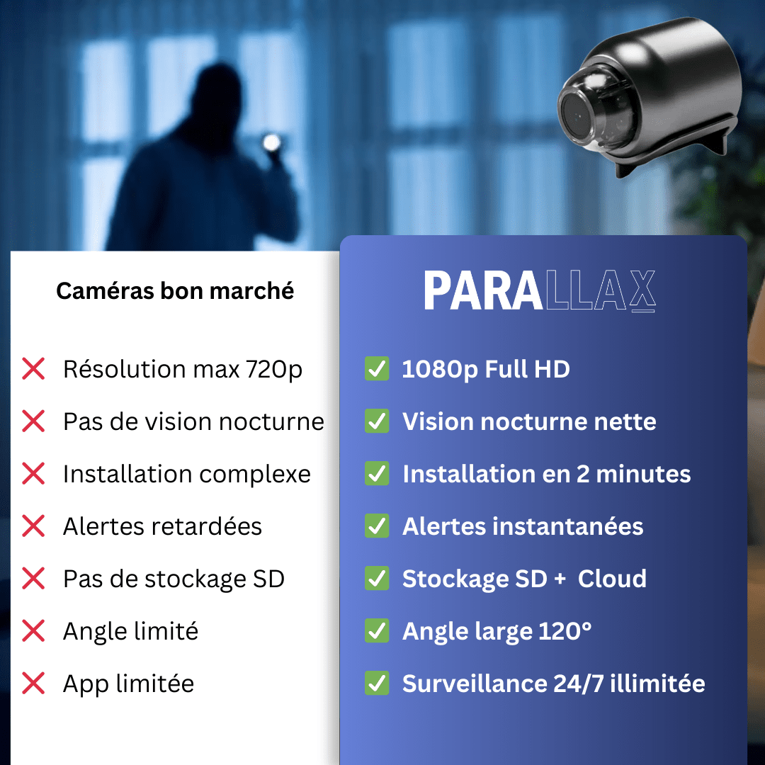 AetherPro - Parallax