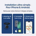 GPS Pour Chat Sans Abonnement - Parallax - Parallax