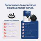 GPS Pour Chat Sans Abonnement - Parallax - Parallax