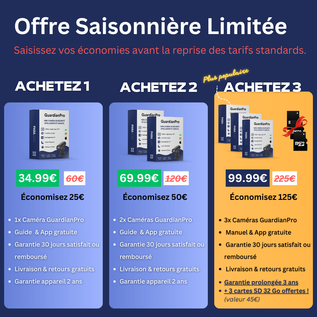 GuardianPro - Parallax