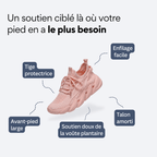 ORTHAE ALESSIA - Parallax