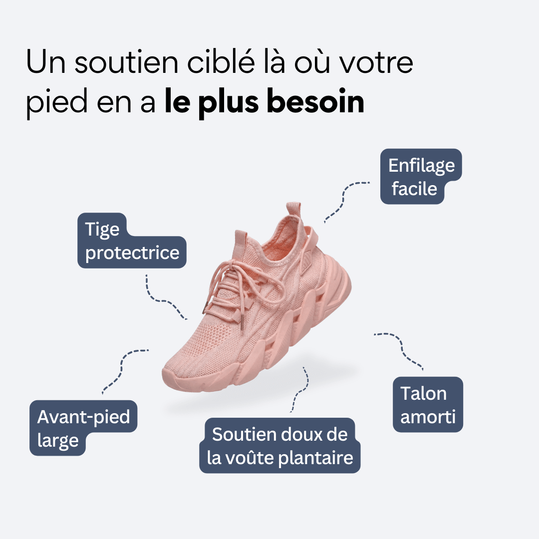 ORTHAE ALESSIA - Parallax