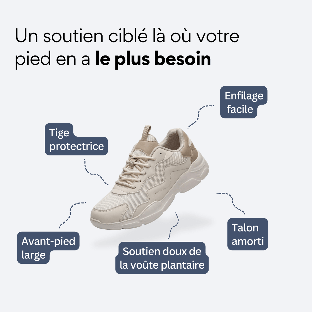 ORTHAE ARIA - Parallax