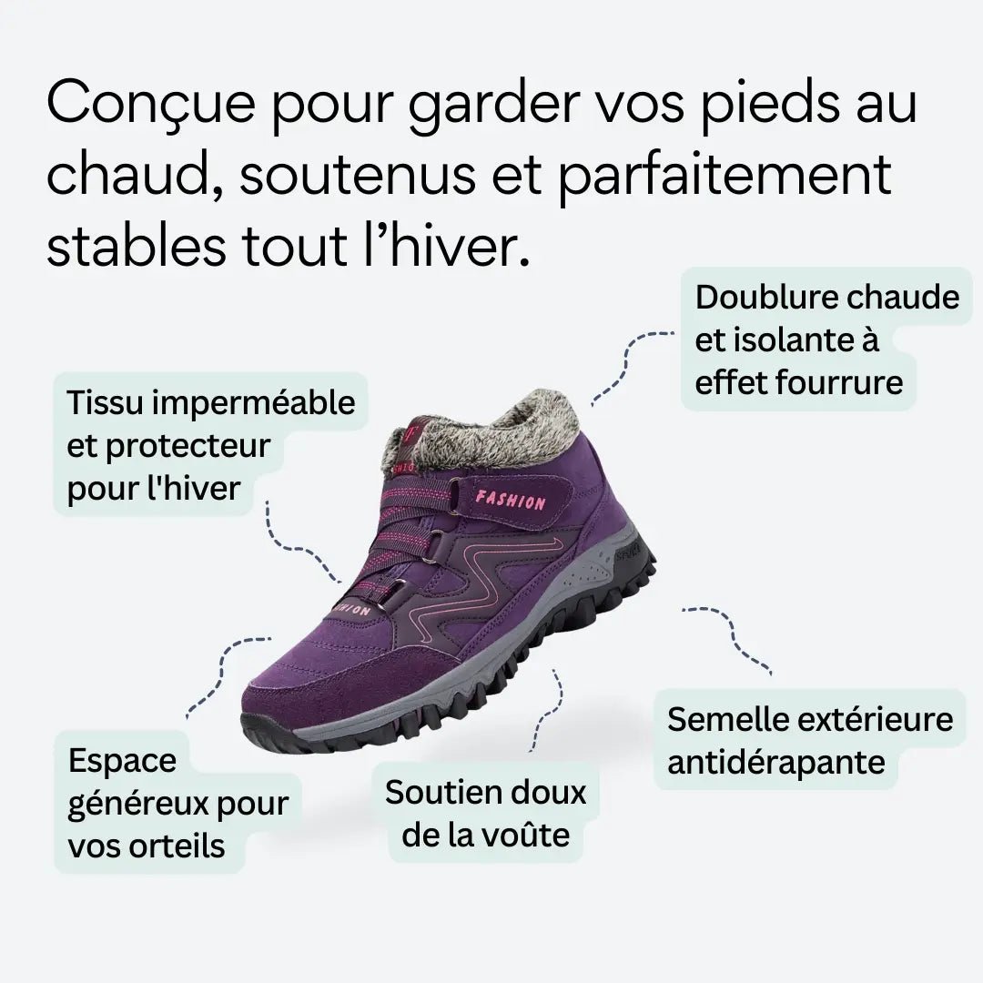 ORTHAE ATLAS — Confort & Soutien Hivernal - Parallax