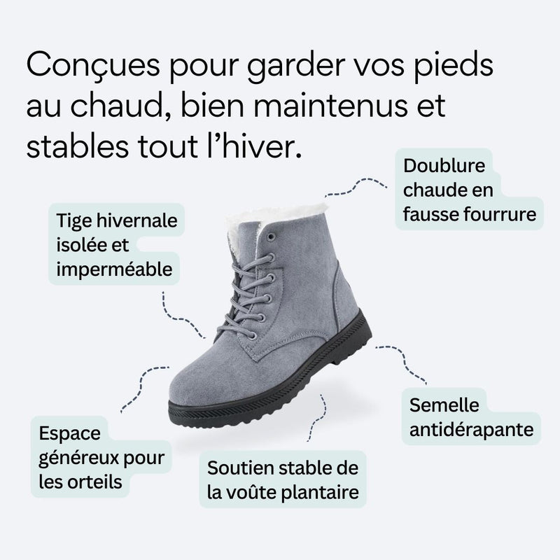 ORTHAE AURORA — Confort Hivernal Élégant - Parallax