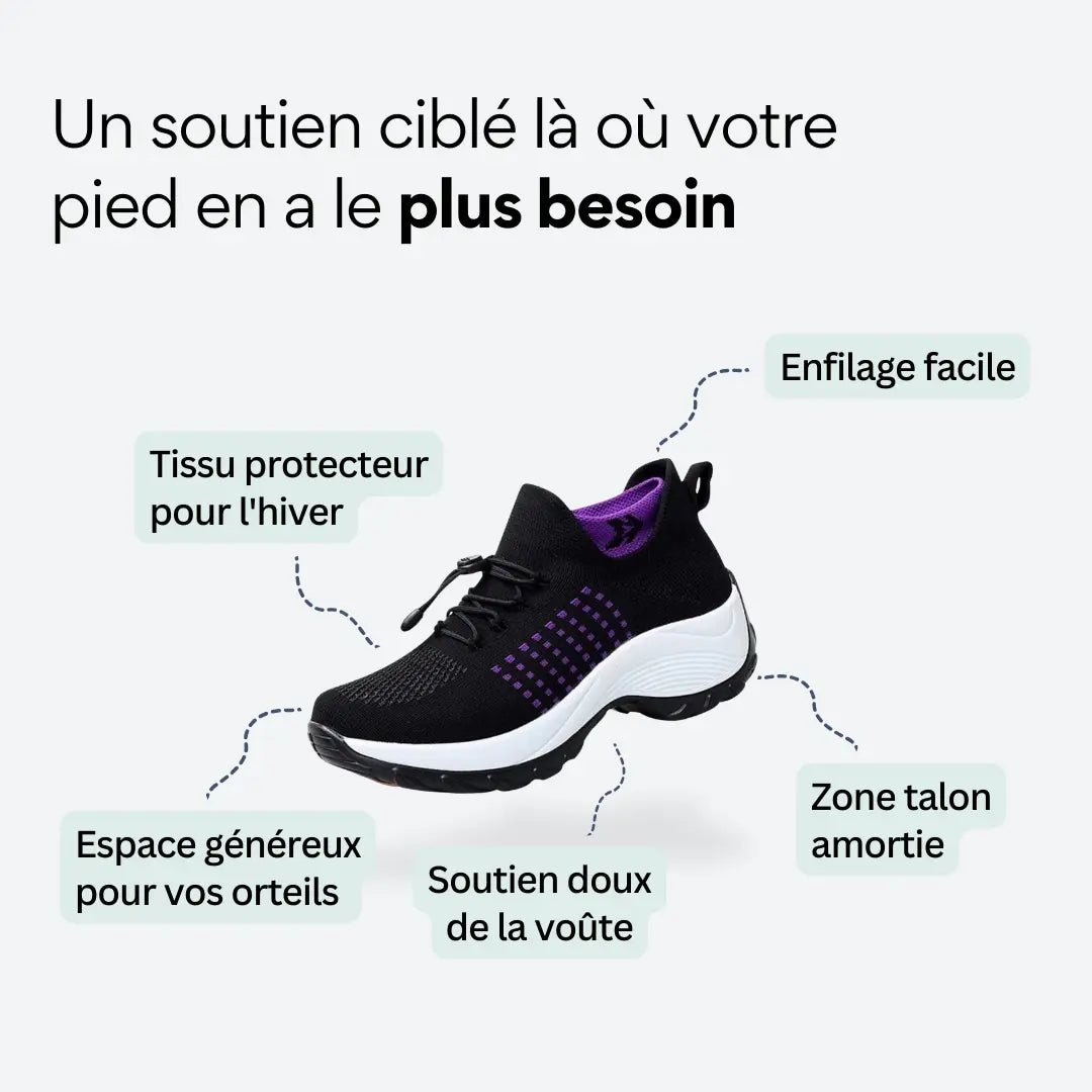 ORTHAE BALANCE — Confort & Équilibre au Quotidien - Parallax