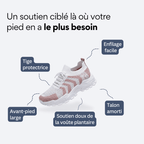 ORTHAE BIANCA - Parallax