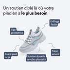 ORTHAE CARLA - Parallax