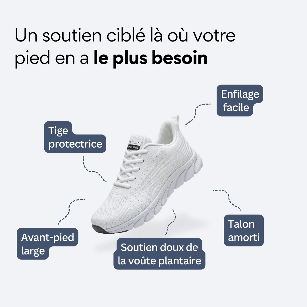 ORTHAE CATERINA - Parallax