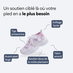 ORTHAE DIANA - Parallax