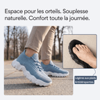 ORTHAE FLOW — Enfilage Facile & Léger - Parallax