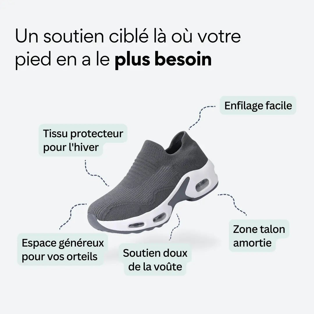 ORTHAE FLOW — Enfilage Facile & Léger - Parallax