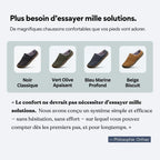 ORTHAE HAVEN — Confort Douillet - Parallax