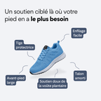 ORTHAE ISLA - Parallax