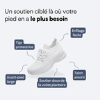 ORTHAE LINA - Parallax