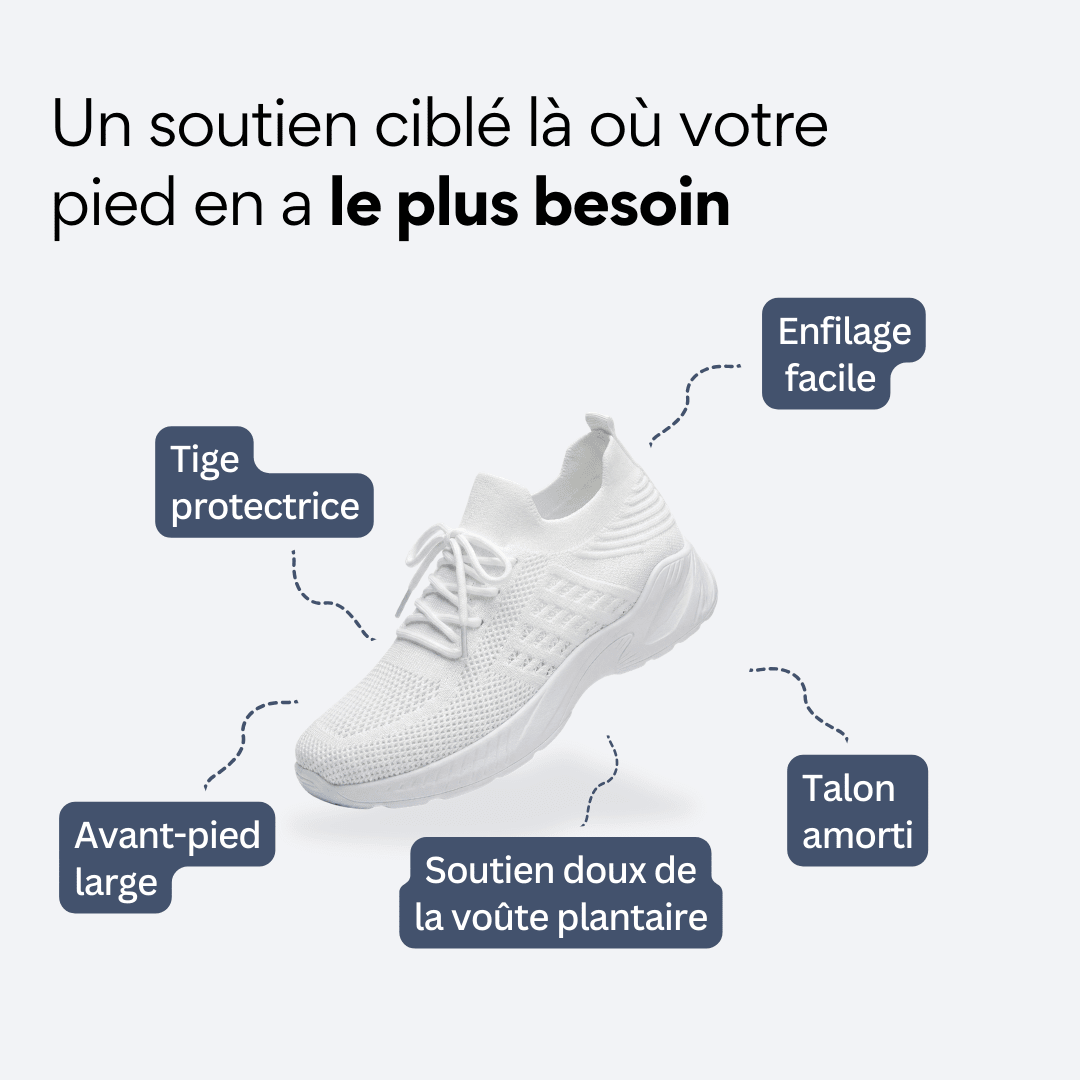 ORTHAE LINA - Parallax