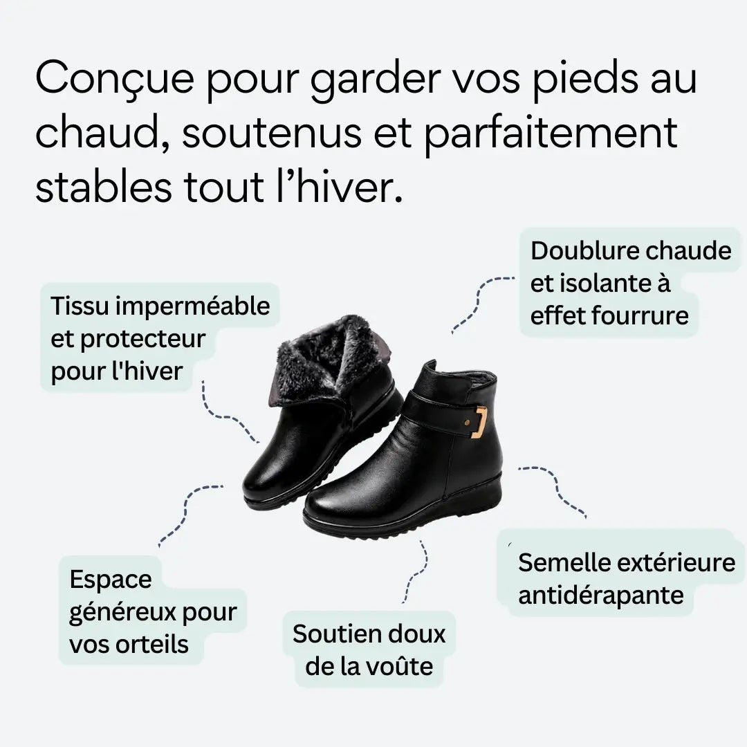 ORTHAE LOFT — Confort Hivernal Urbain - Parallax