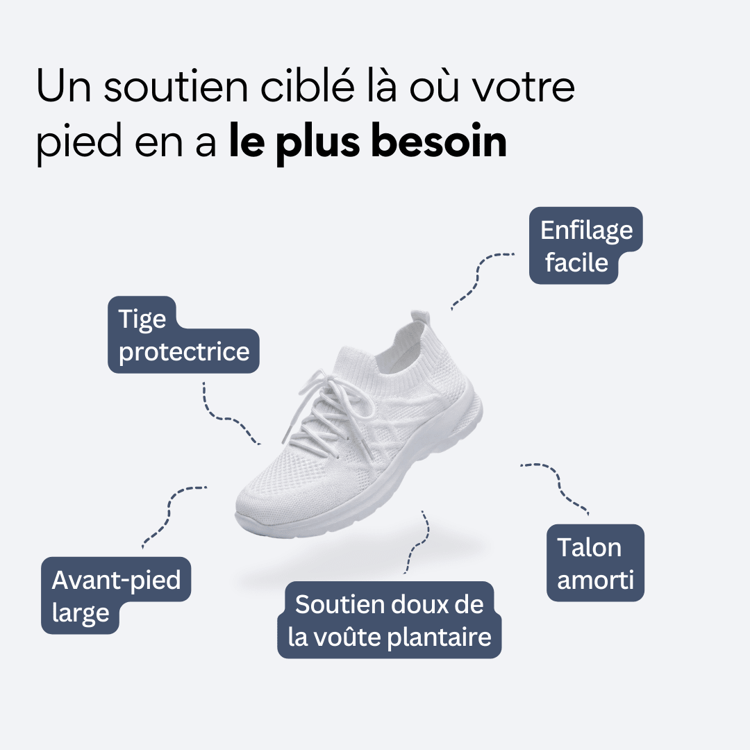 ORTHAE LOUISA - Parallax