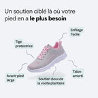 ORTHAE LYRA — Marche Fluide au Quotidien - Parallax