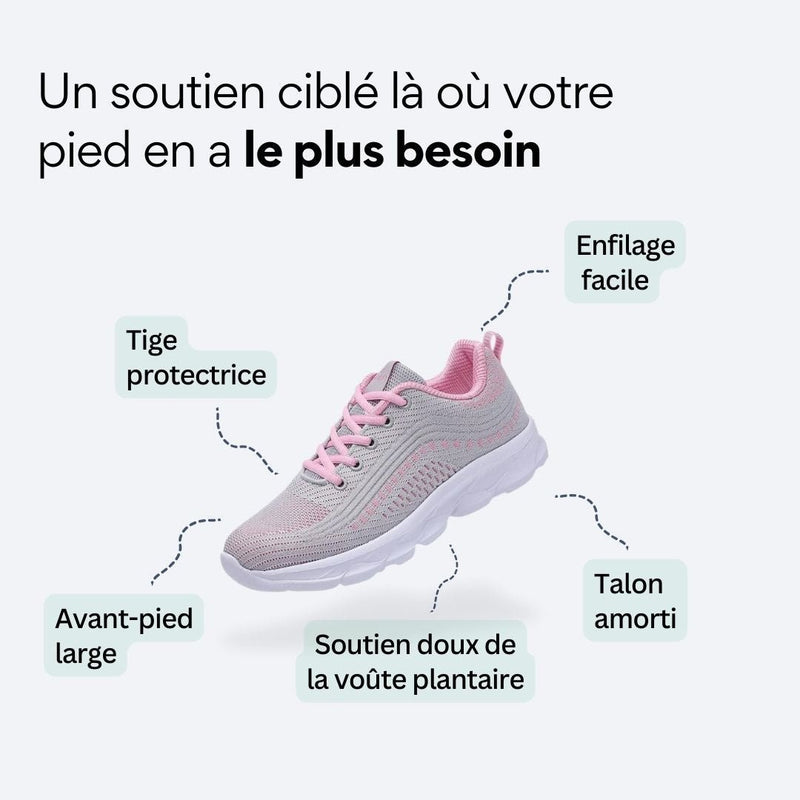 ORTHAE LYRA — Marche Fluide au Quotidien - Parallax