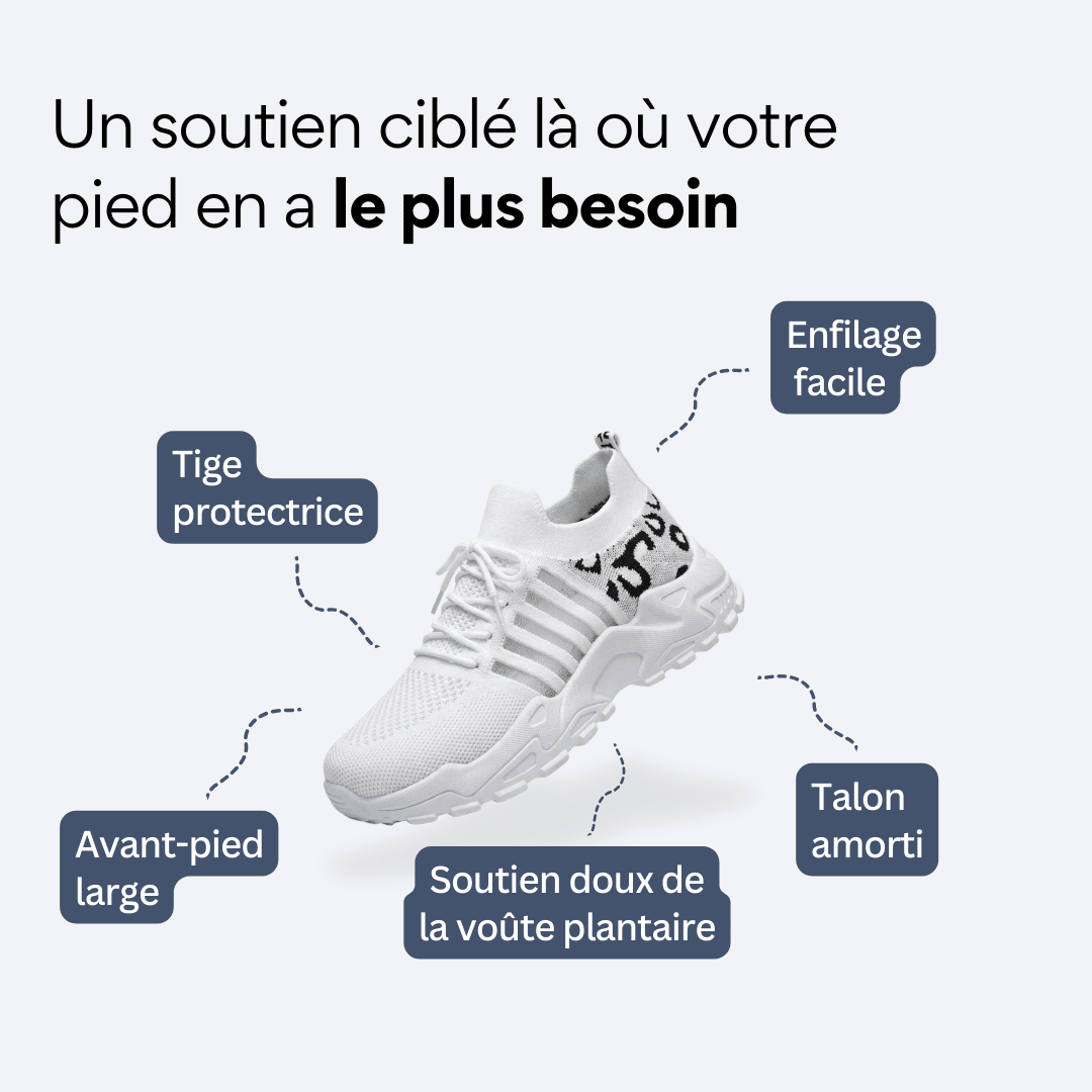 ORTHAE MARINA - Parallax