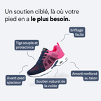 ORTHAE PULSE — Amorti Confort Actif - Parallax