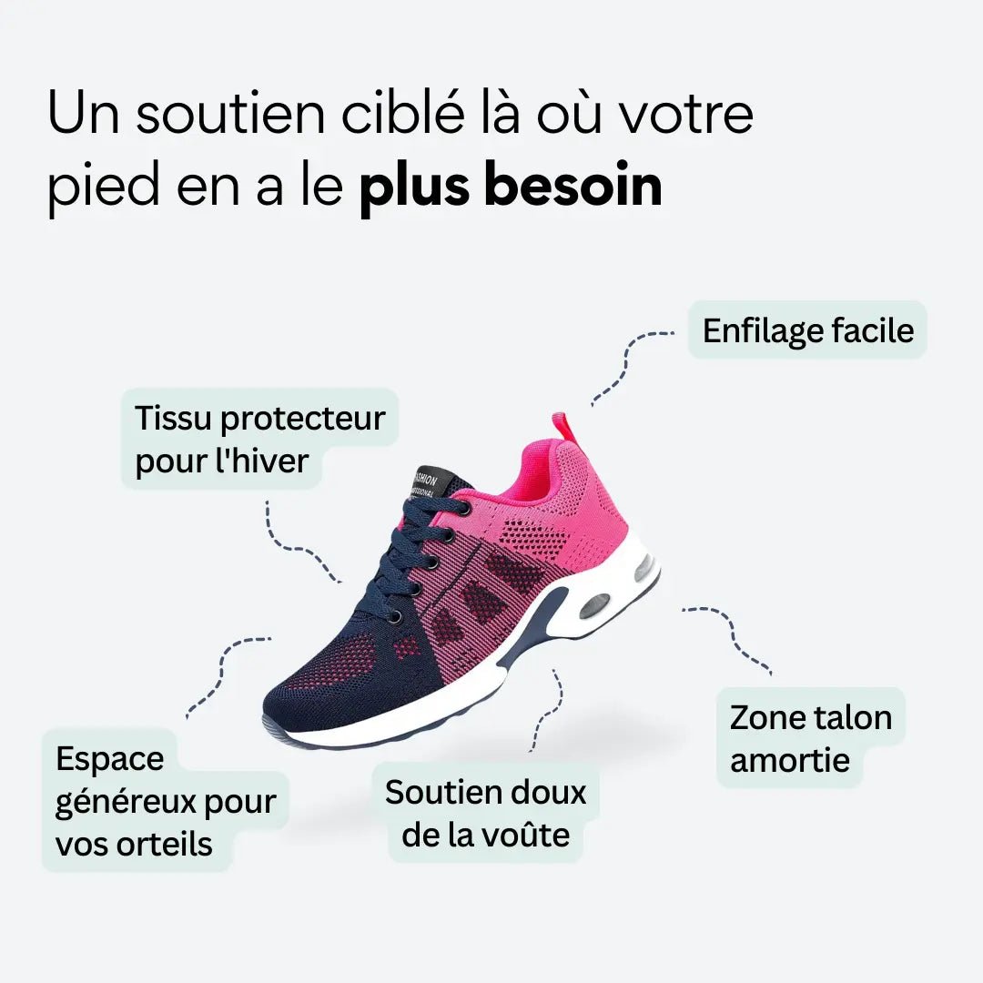 ORTHAE PULSE — Amorti Confort Actif - Parallax