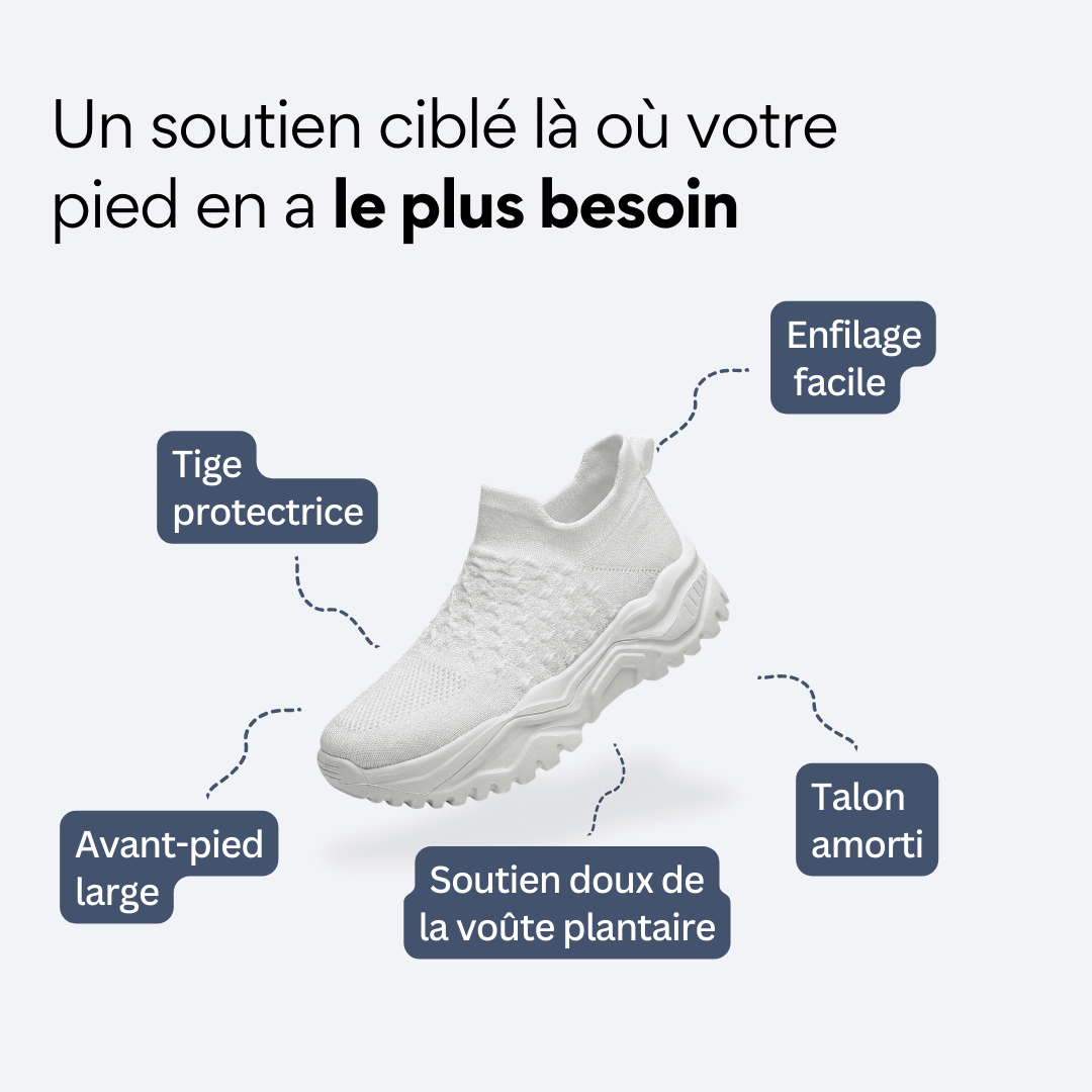 ORTHAE PURE - Parallax