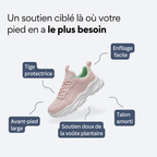 ORTHAE RISE - Parallax