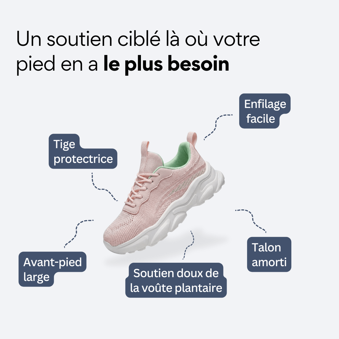 ORTHAE RISE - Parallax