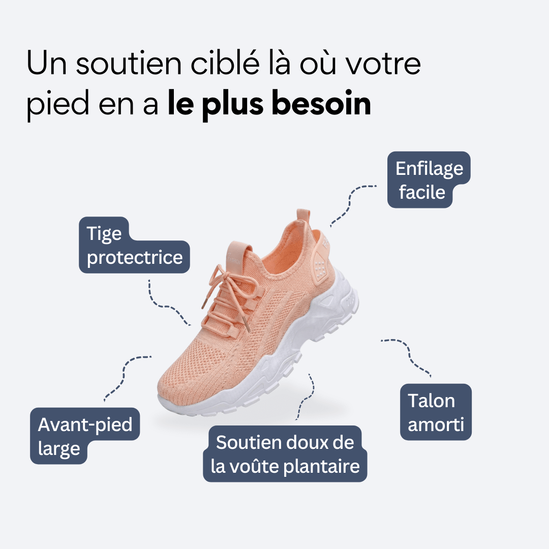 ORTHAE SERAFINA - Parallax