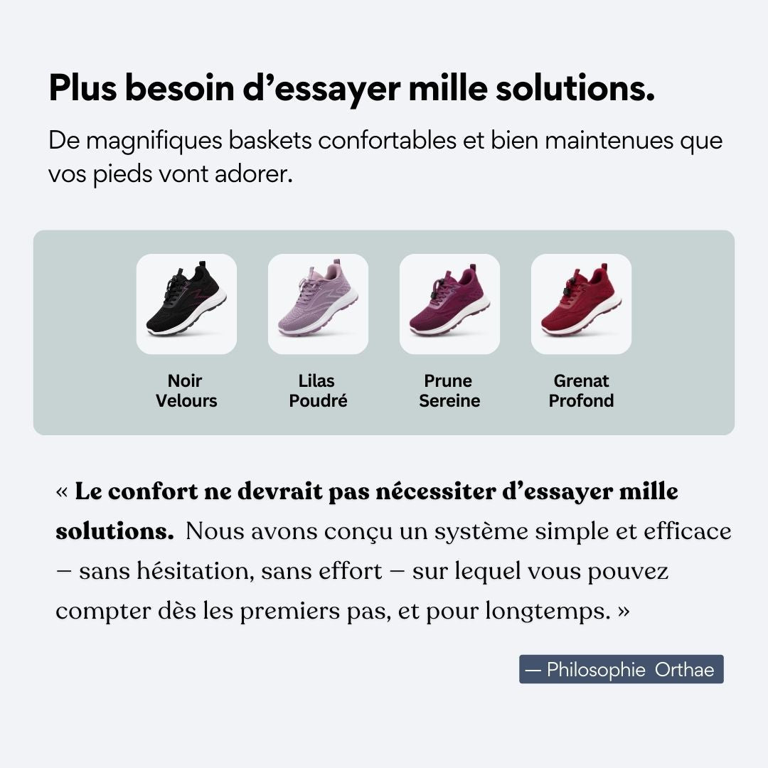 ORTHAE SERENE — Confort Actif - Parallax