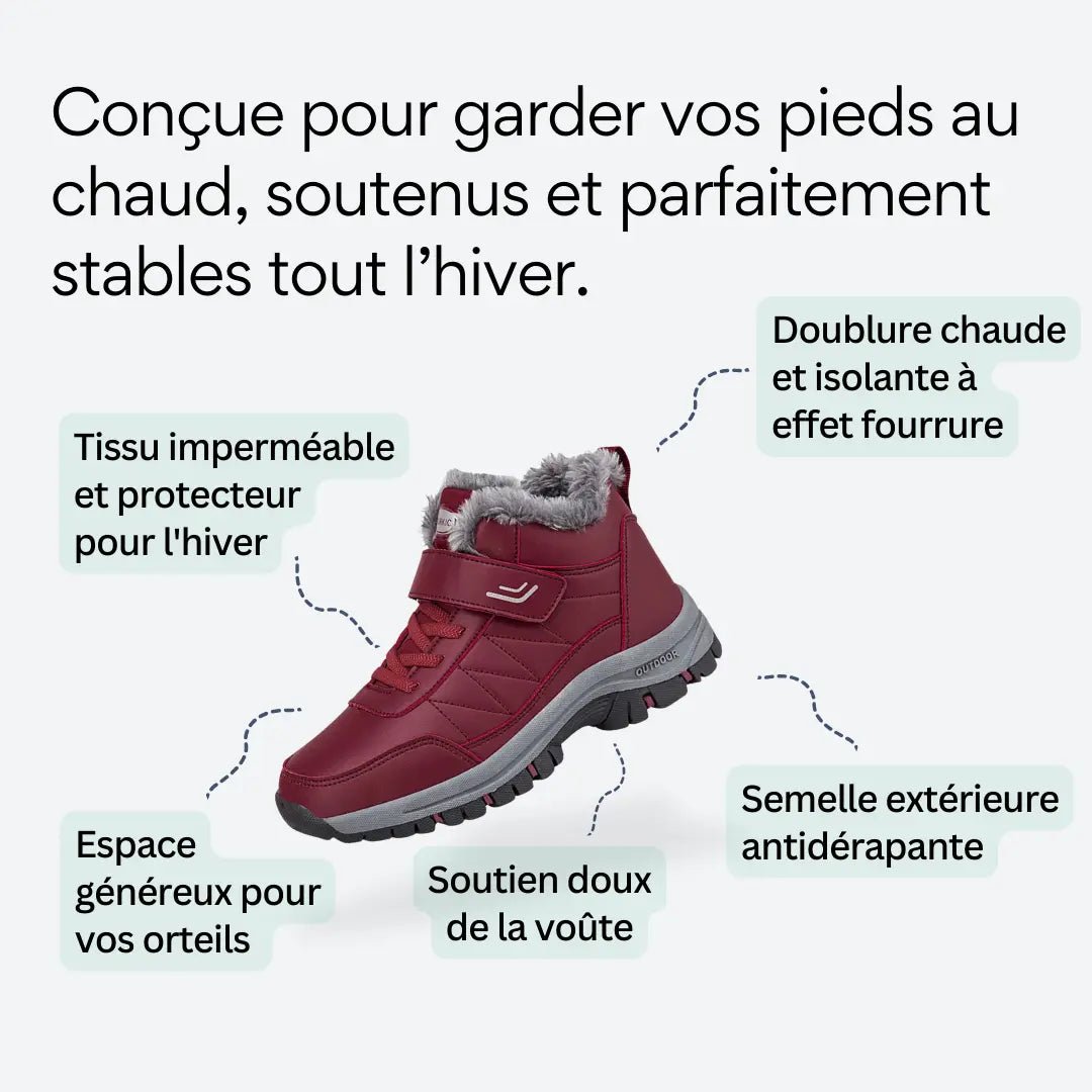 ORTHAE SHIELD — Soutien Isolant d’Hiver - Parallax