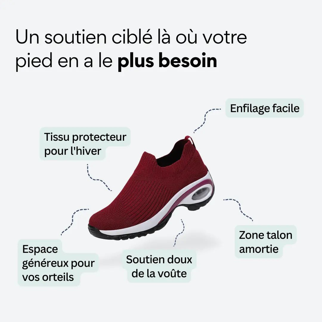 ORTHAE SLIP ON — Maintien Actif - Parallax