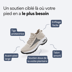 ORTHAE SOFT - Parallax