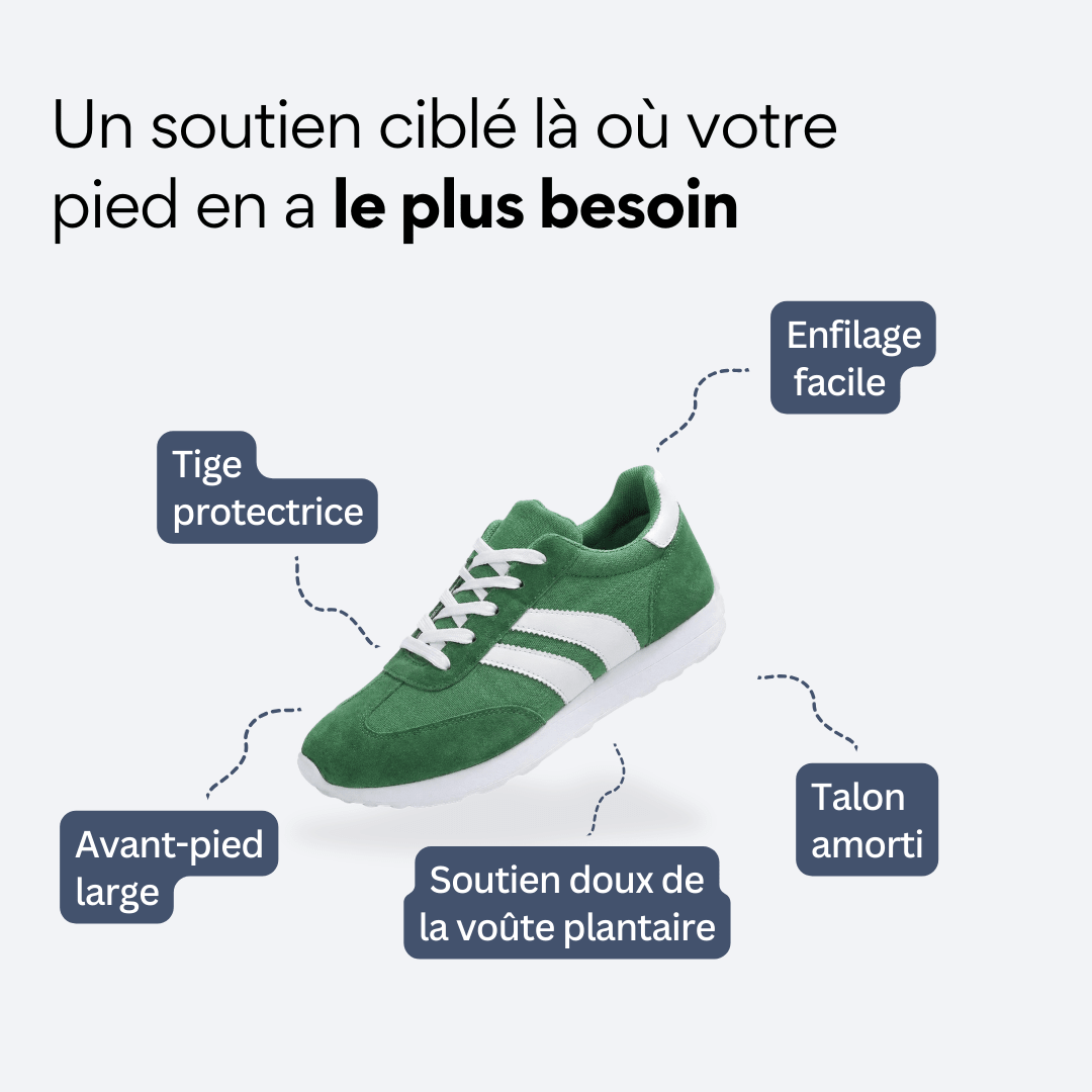 ORTHAE STELLA - Parallax