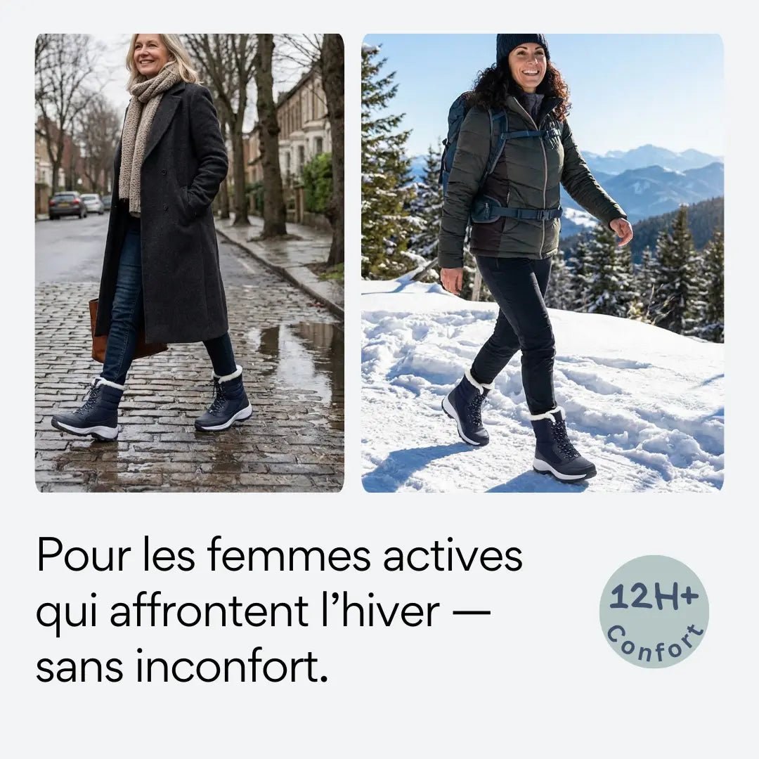 ORTHAE THERMAL — Confort Neige & Hiver - Parallax