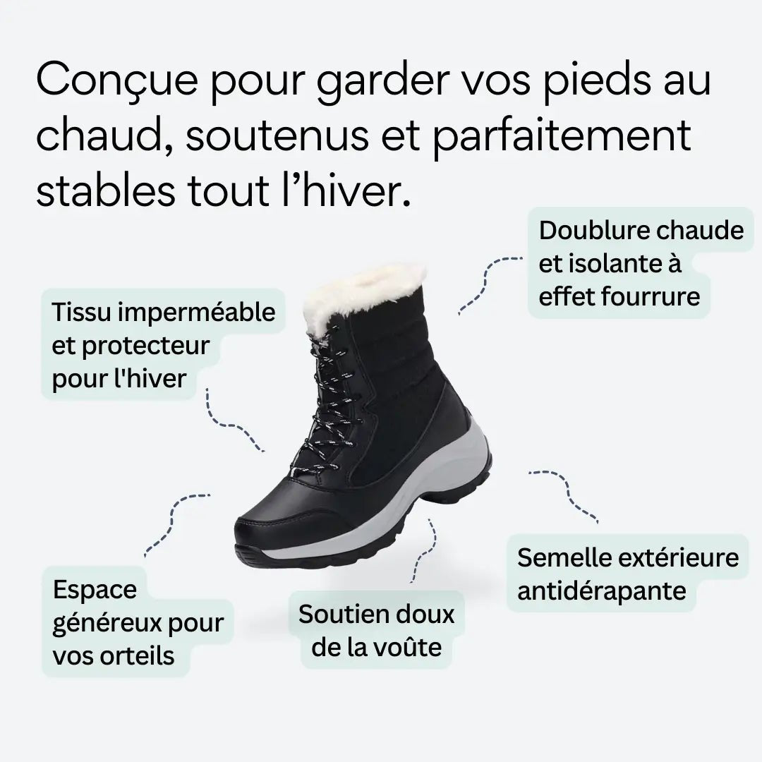 ORTHAE THERMAL — Confort Neige & Hiver - Parallax