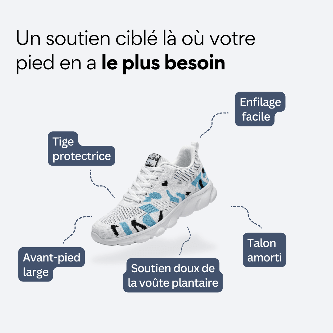 ORTHAE VIVIANA - Parallax