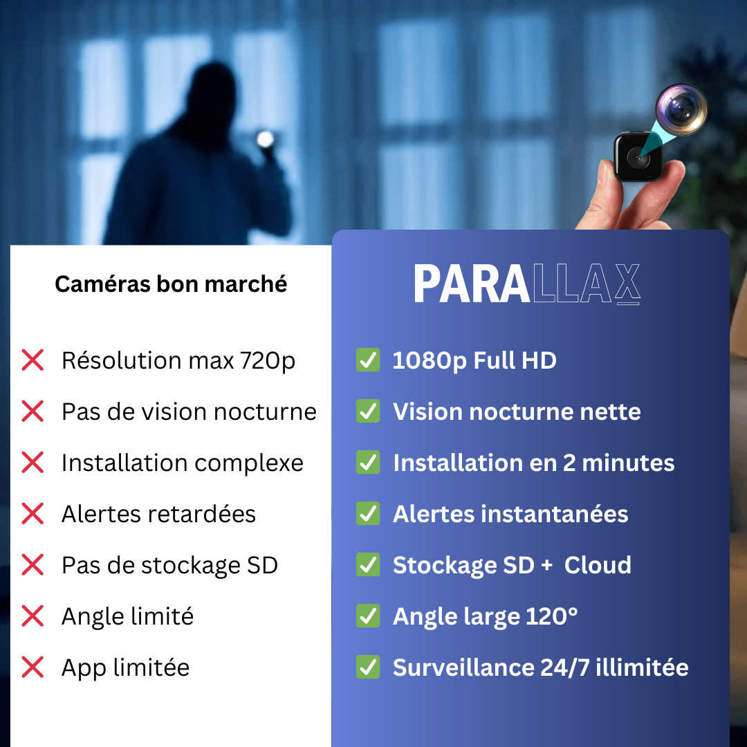 PhantomPro - Parallax