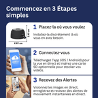 ShadowPro - Parallax