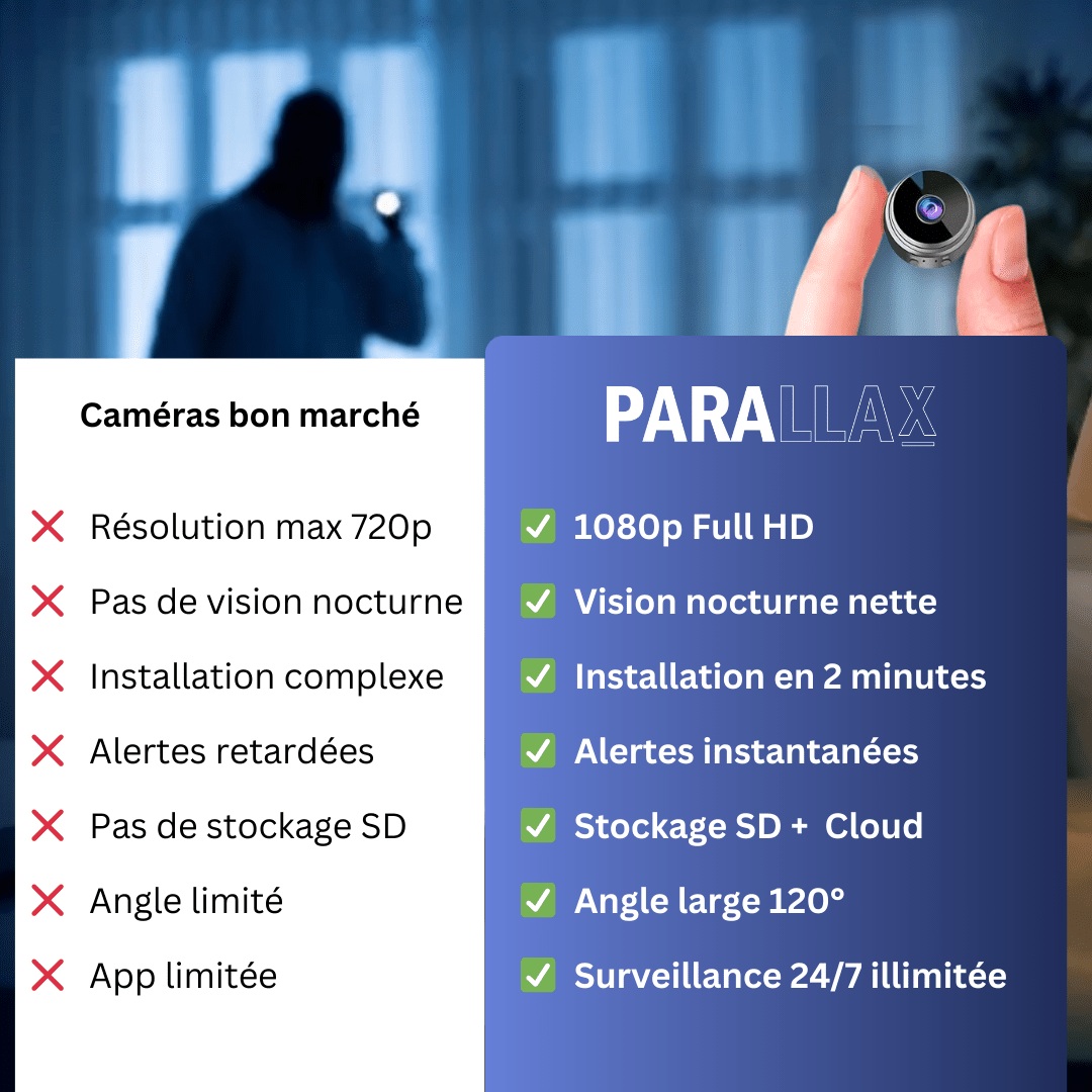 ShadowPro - Parallax