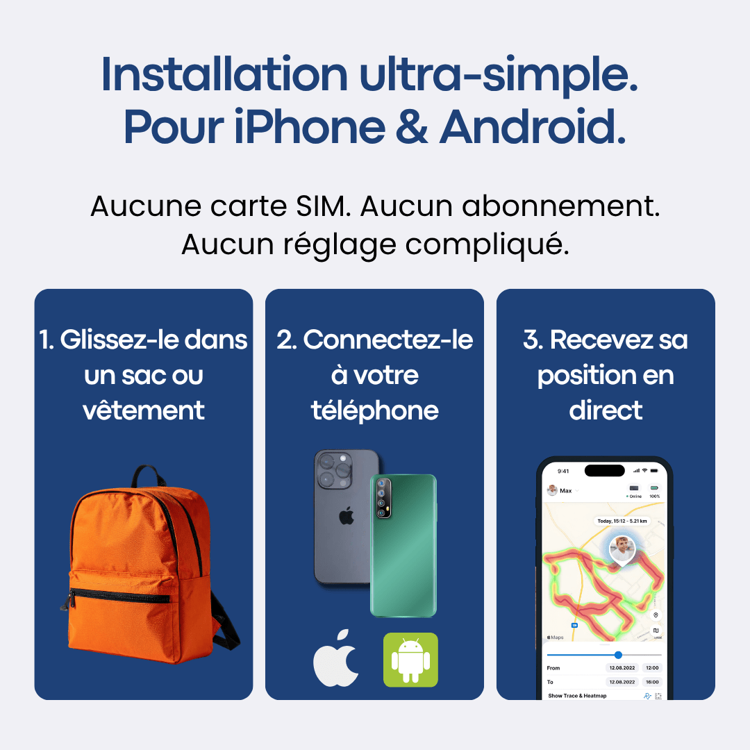 Traceur GPS Enfant Sans Abonnement | Parallax - Parallax