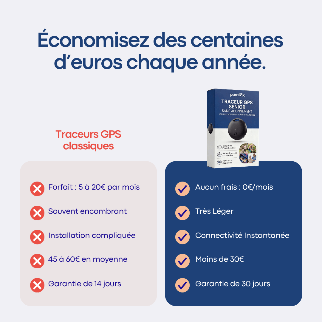 Traceur GPS Pour Seniors — Sans Abonnement — FlashDiscount